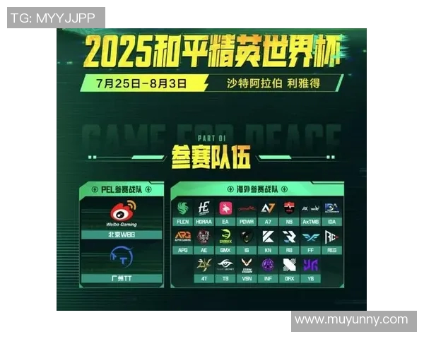 和平精英最新实力榜单揭晓IG战队表现惊艳创新高MBA 和平精英最新实力榜单揭晓IG战队表现惊艳创新高MBA