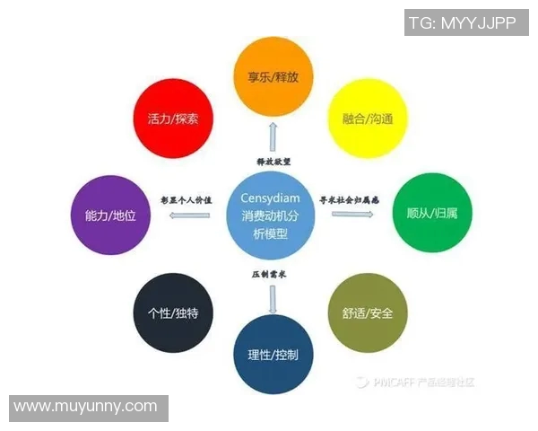 重庆足球队心理素质分析：数据揭示球队在比赛中的心理表现与影响因素