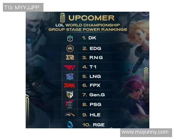 LNG战队近期表现分析与未来发展潜力探讨