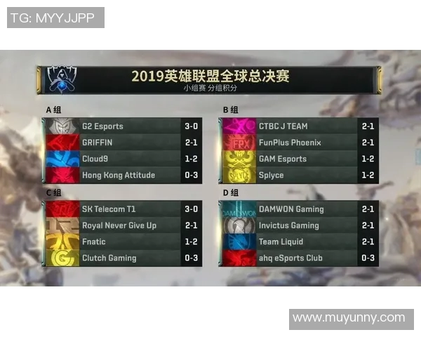 RNG战队在Major赛积分榜中以60分稳居第一位置，展现强劲实力