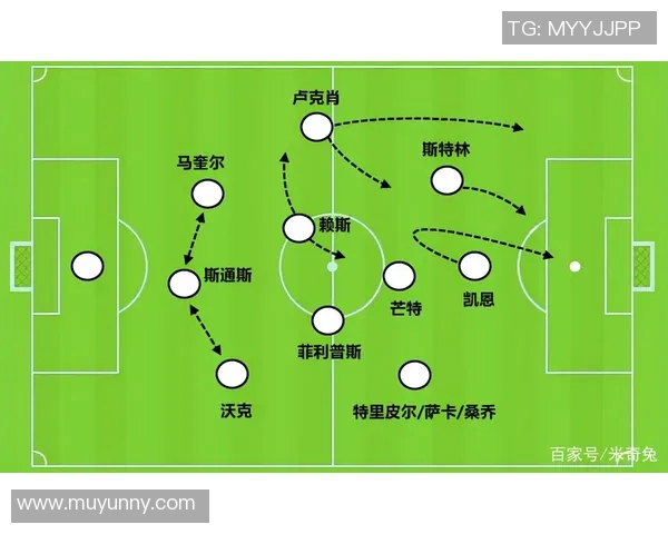 深圳足球队反击战术分析及其在比赛中的得失总结